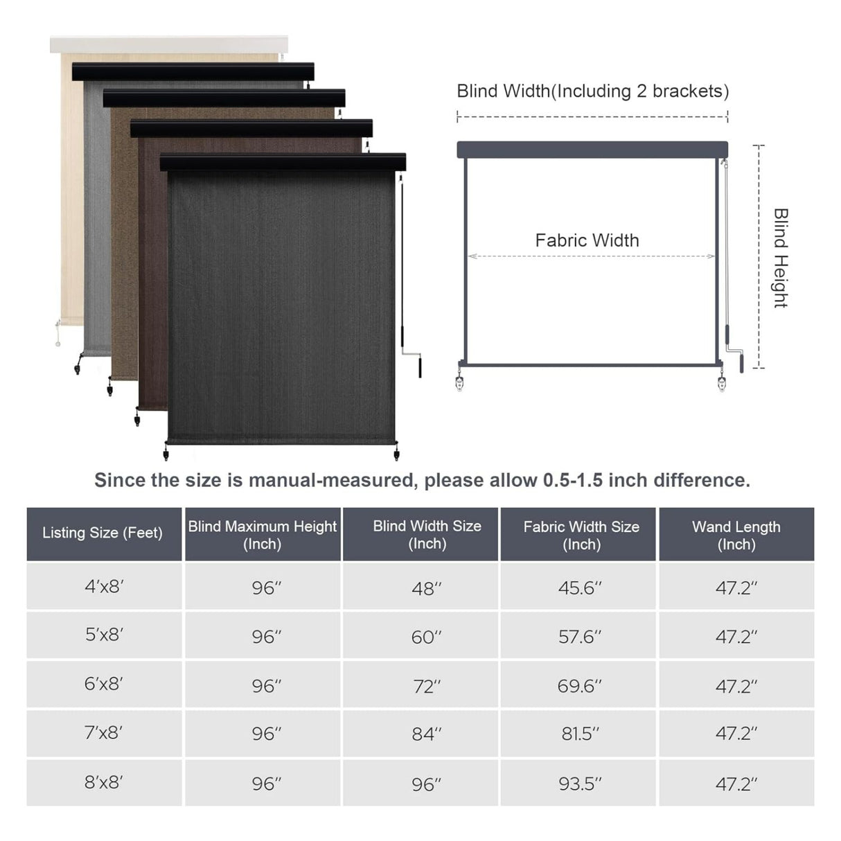 Vicllax Roller Shade, Patio Cordless Sun Blocking Roller Shade with Aluminum Valance