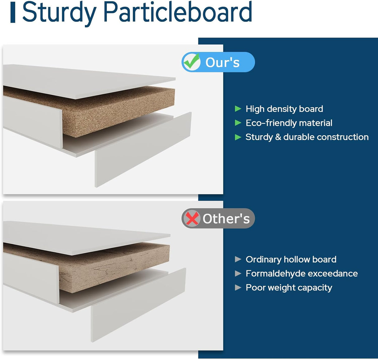 Vicllax Librería de Madera, Estantería Abierta Ajustable en Altura de 4/5 Estantes para Oficina en casa