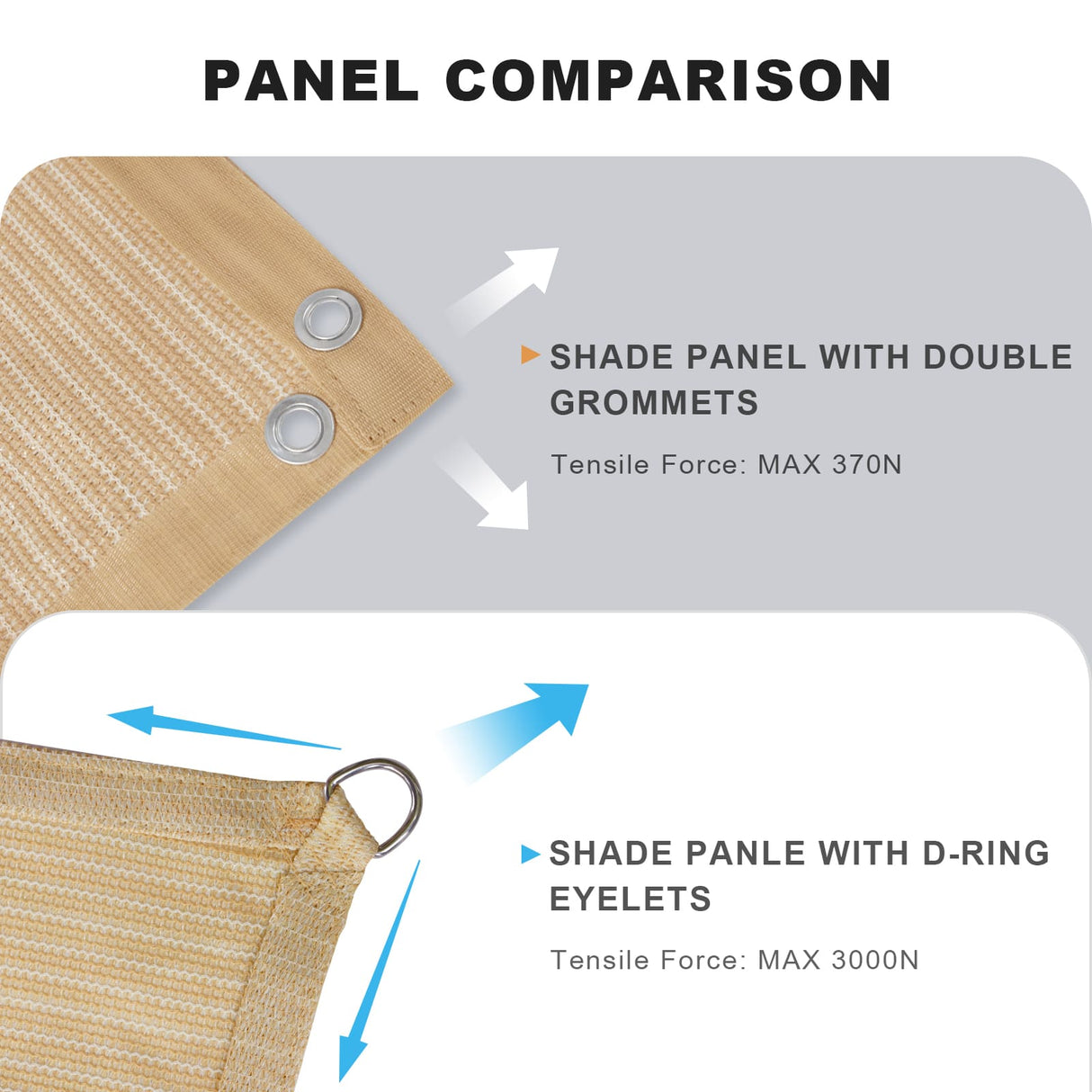 Vicllax Custom Sized 90% Sun Shade Fabric, Shade Cloth, Shade Privacy Panel