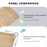 Vicllax Custom Sized 90% Sun Shade Fabric, Shade Cloth, Shade Privacy Panel