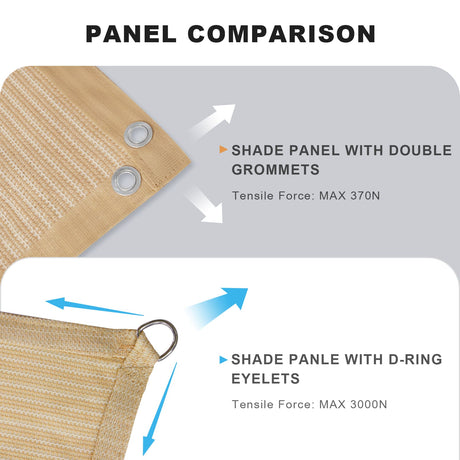 Vicllax Tela para sombra solar 90% de tamaño personalizado, tela para sombra, panel de privacidad para sombra 