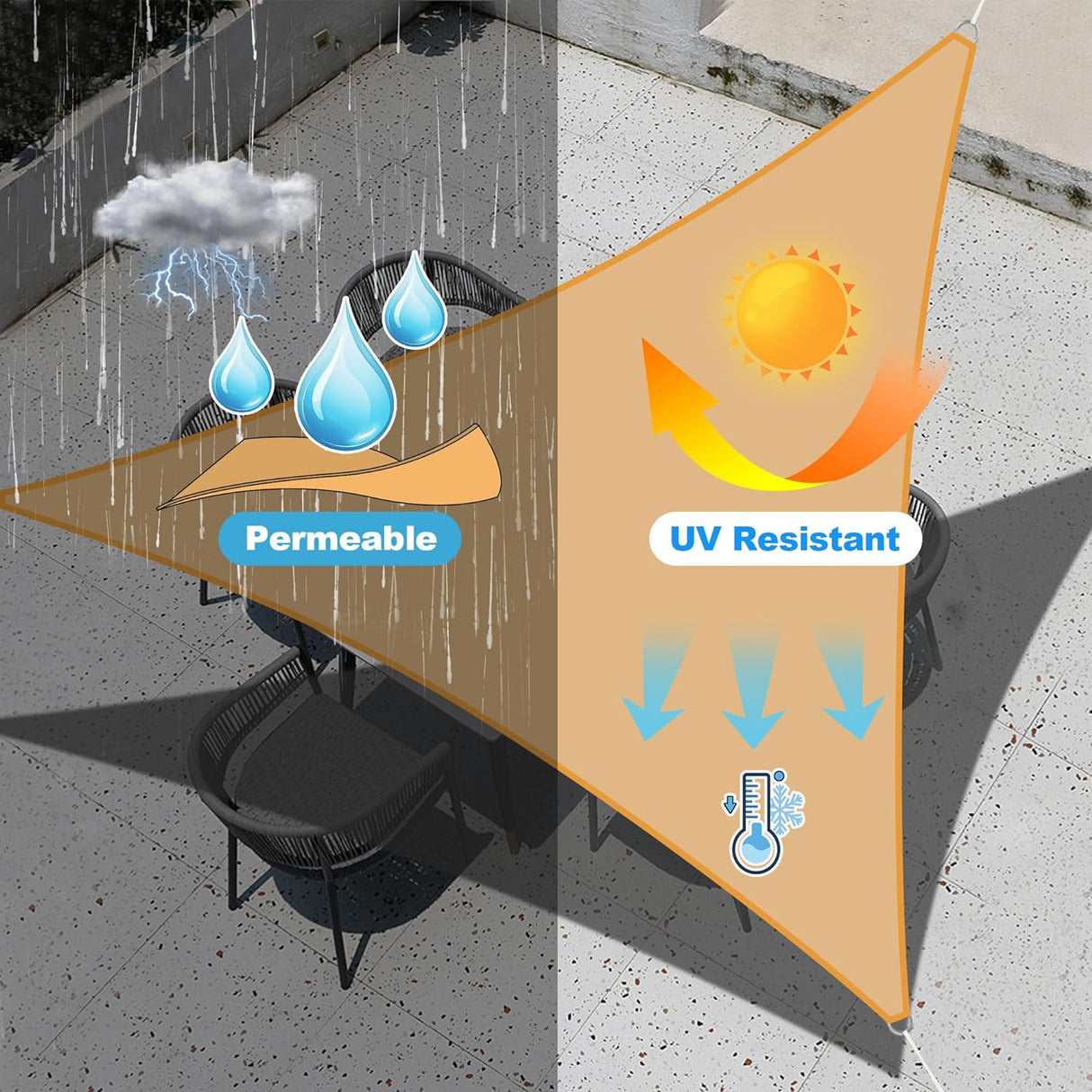 Vicllax Custom Color 90% Triangle Sun Shade Sail, Shade Fabric Shade Cloth